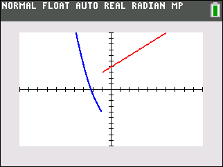 ncpiecewise2